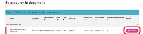 mode d'emploi pour réserver
